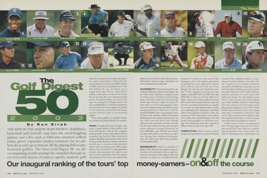 The Golf Digest 50