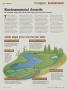 Page: - 65 | Golf Digest