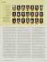 Page: - 144 | Golf Digest