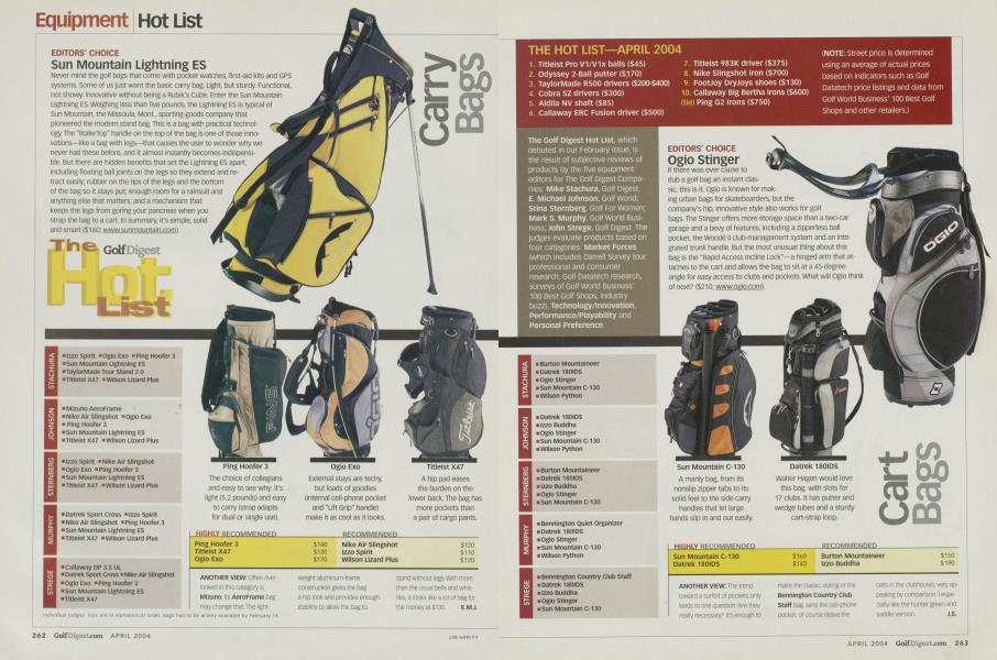 Carry Bags