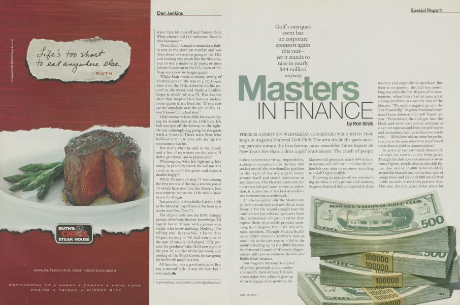 Masters IN FINANCE