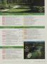Page: - 107 | Golf Digest