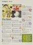 Page: - 68 | Golf Digest