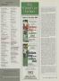 Page: - 265 | Golf Digest