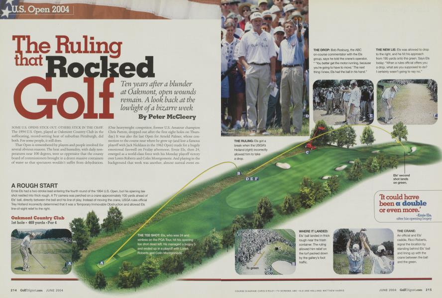 The Ruling that Rocked Golf