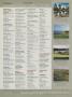 Page: - 160 | Golf Digest
