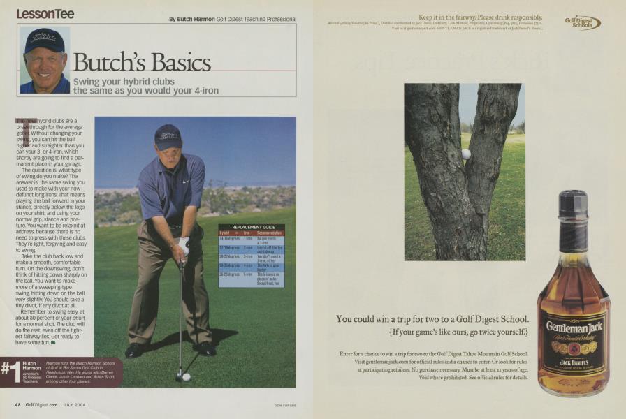 Butch's Basics