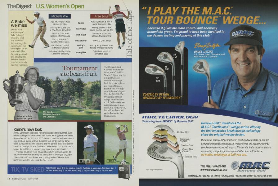 U.S. Women's Open