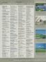 Page: - 198 | Golf Digest