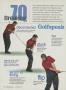 Page: - 176 | Golf Digest