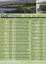 Page: - 115 | Golf Digest
