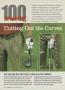Page: - 168 | Golf Digest