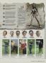 Page: - 87 | Golf Digest