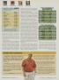 Page: - 101 | Golf Digest