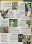 Page: - 103 | Golf Digest