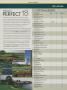 Page: - 117 | Golf Digest