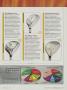 Page: - 135 | Golf Digest