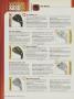 Page: - 154 | Golf Digest