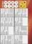 Page: - 168 | Golf Digest