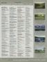 Page: - 265 | Golf Digest
