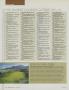Page: - 184 | Golf Digest