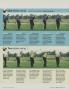 Page: - 99 | Golf Digest