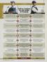 Page: - 336 | Golf Digest