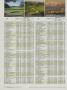 Page: - 172 | Golf Digest