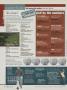 Page: - 54 | Golf Digest