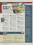 Page: - 60 | Golf Digest
