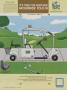 Page: - 85 | Golf Digest