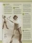 Page: - 130 | Golf Digest
