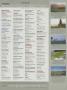 Page: - 187 | Golf Digest
