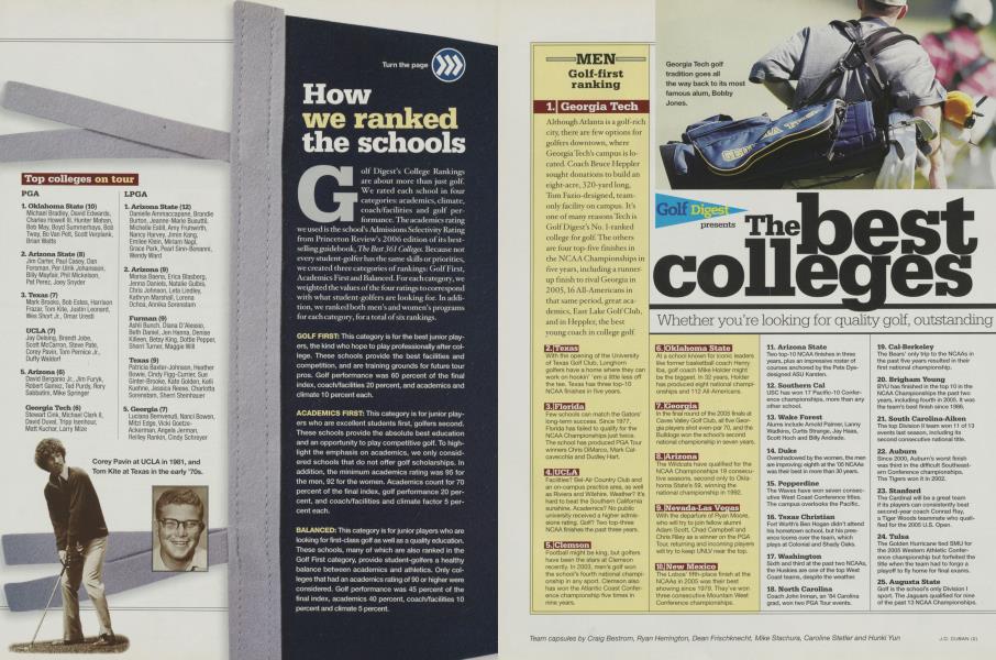 The best colleges of golf