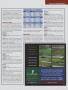 Page: - 182A | Golf Digest