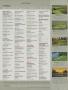 Page: - 182C | Golf Digest