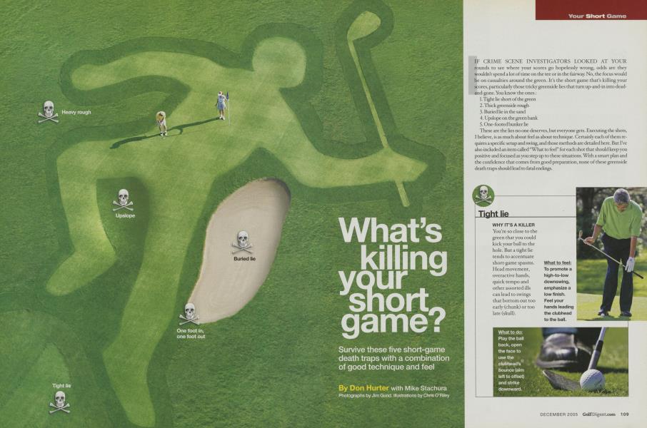 What's killing your short game?