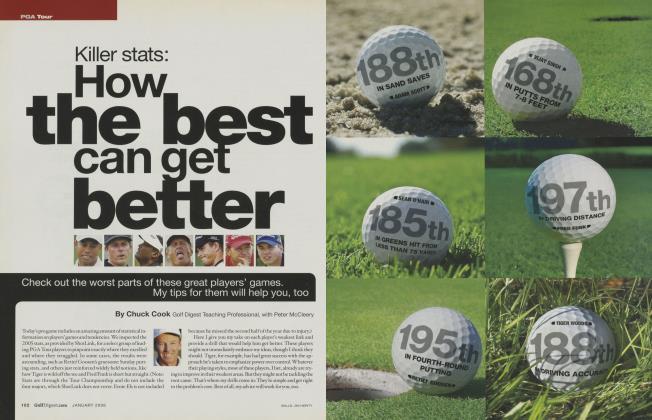 Killer stats: How the best can get better