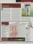 Page: - 133 | Golf Digest
