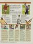 Page: - 73 | Golf Digest