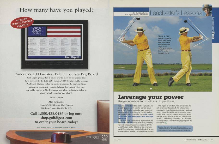 Leverage your power