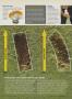Page: - 255 | Golf Digest