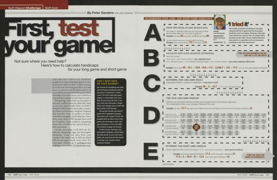 First, test your game