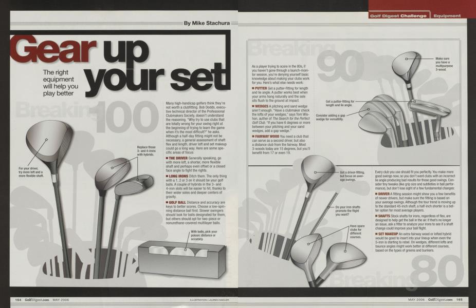 Gear up your set