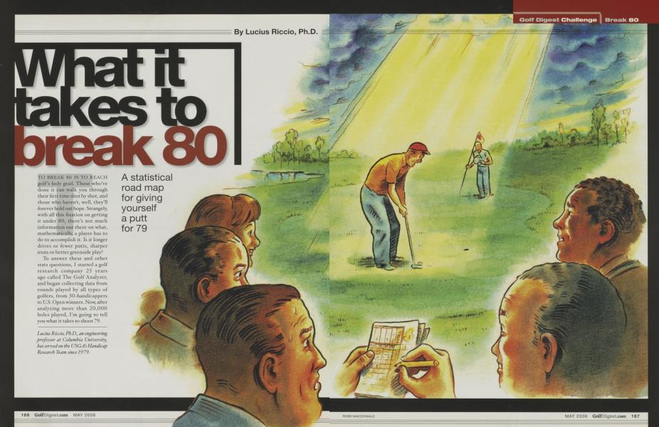 What it takes to break 80