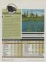 Page: - 244 | Golf Digest
