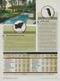 Page: - 248 | Golf Digest