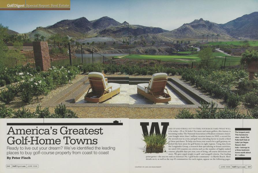 America’s Greatest Golf-Home Towns
