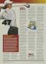 Page: - 148 | Golf Digest