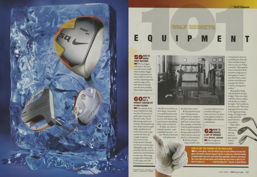 Golf Secrets 101: Equipment